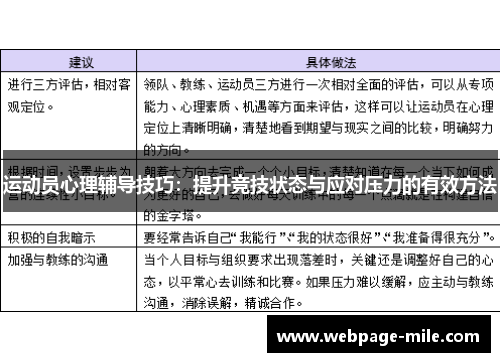 运动员心理辅导技巧：提升竞技状态与应对压力的有效方法