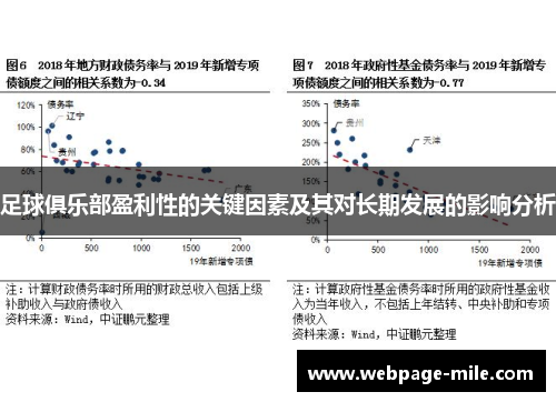足球俱乐部盈利性的关键因素及其对长期发展的影响分析 足球俱乐部盈利性的关键因素及其对长期发展的影响分析