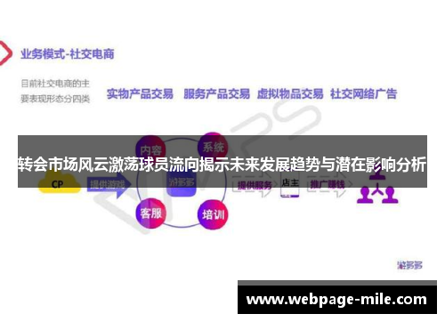 转会市场风云激荡球员流向揭示未来发展趋势与潜在影响分析